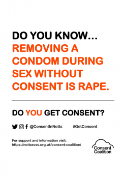 Get Consent Poster