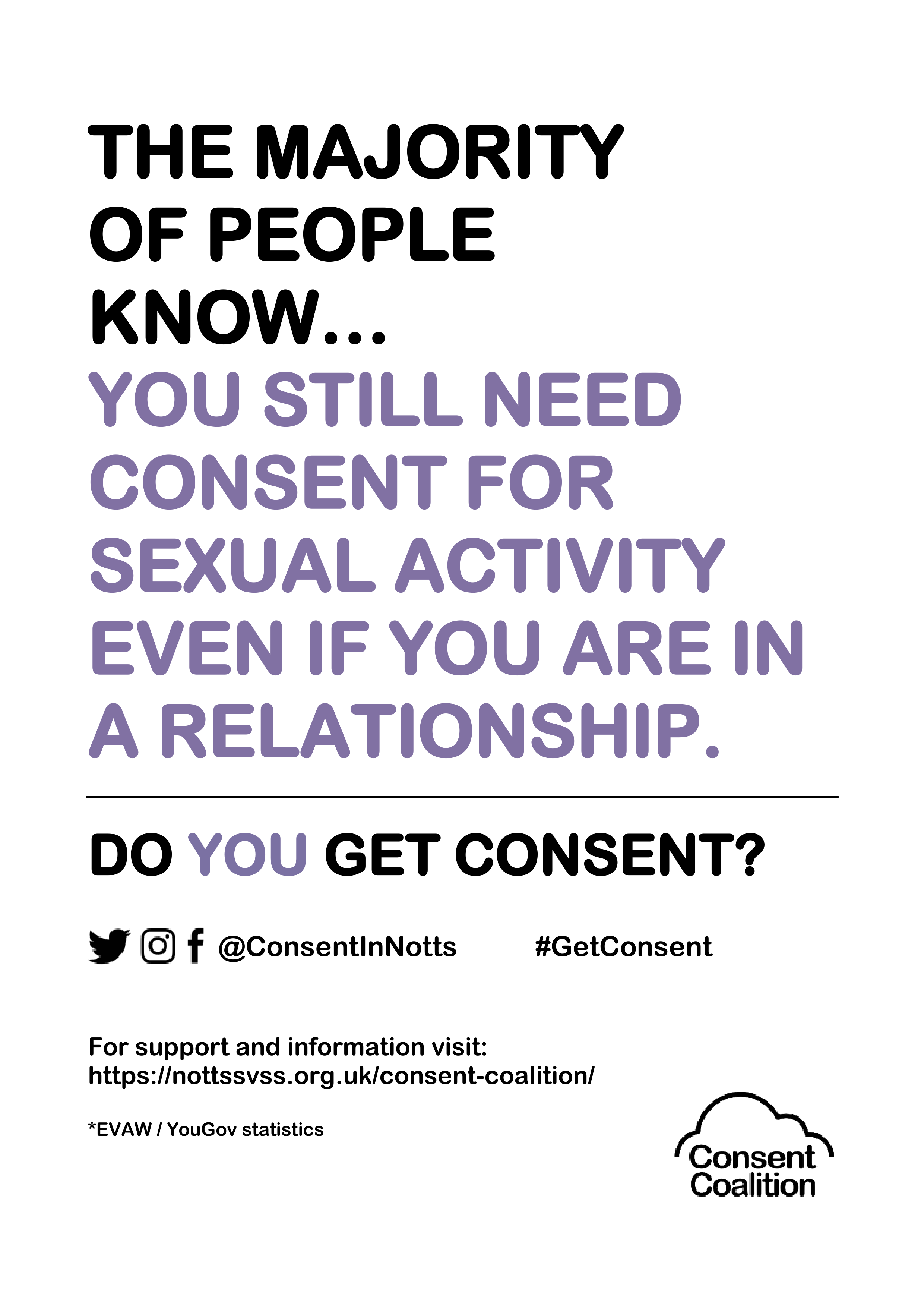 Consent Coalition Consent In A Relationship Consent Coalition 6192