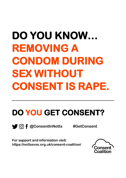 Get Consent Poster