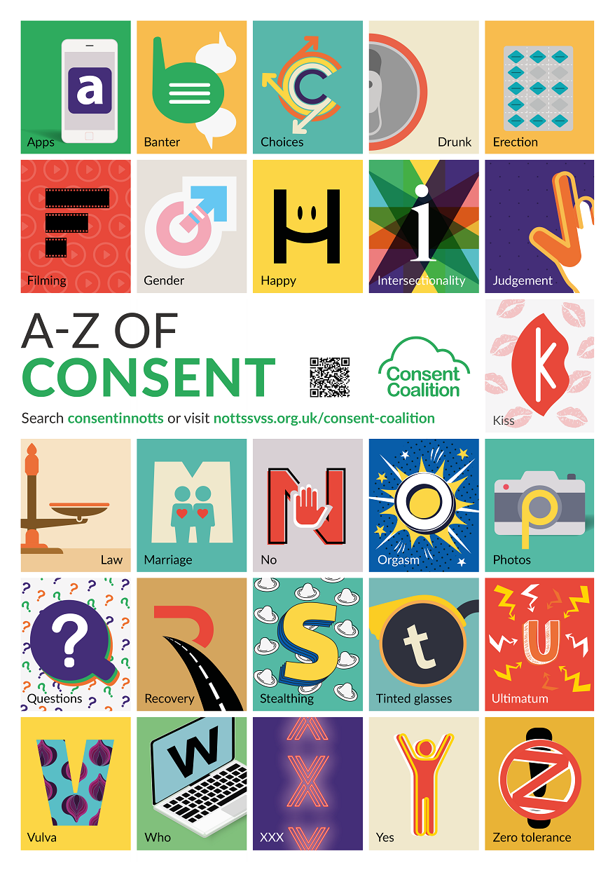 A-Z Consent Poster - with words