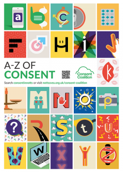 A-Z Consent Poster - no words