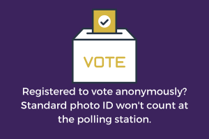 Purple Background with a picture of a polling box in white with a yellow vote going in. Written in white is 'registered to vote anonymously? Standard photo ID won't count at the polling station.'