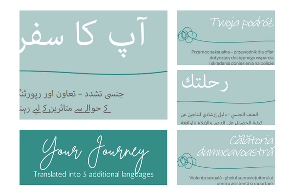 mage showing 'Your Journey' booklet title page into four of six different languages with the text 'Your Journey - translated into 5 additional languages' included in one of the blocks